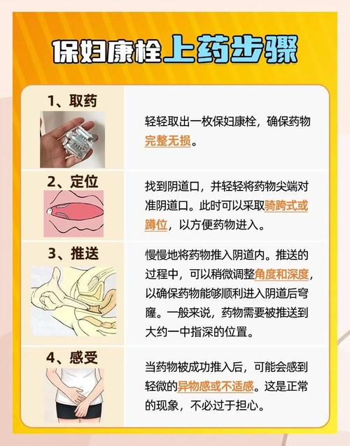 正确用药指导示意图